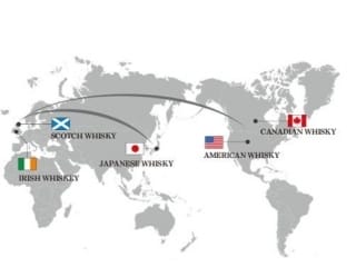 世界威士忌五大產區