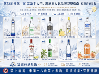 伏特加推薦｜10款新手入門、調酒與人氣品牌完整指南｜宸瀧菸酒量販