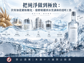 把純淨做到極致：伏特加從澱粉糖化、發酵精餾到水質調和的透明工藝