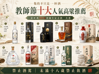 敬的不只是一杯酒｜教師節十大人氣高粱推薦，從經典58度到陳年紀念酒一次選