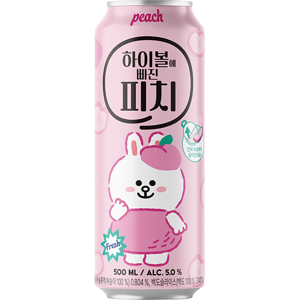 韓國兔兔果實水蜜桃 Highball(Line Friend 聯名)