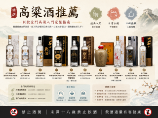 高粱酒推薦｜10款金門高粱入門、送禮與收藏完整指南