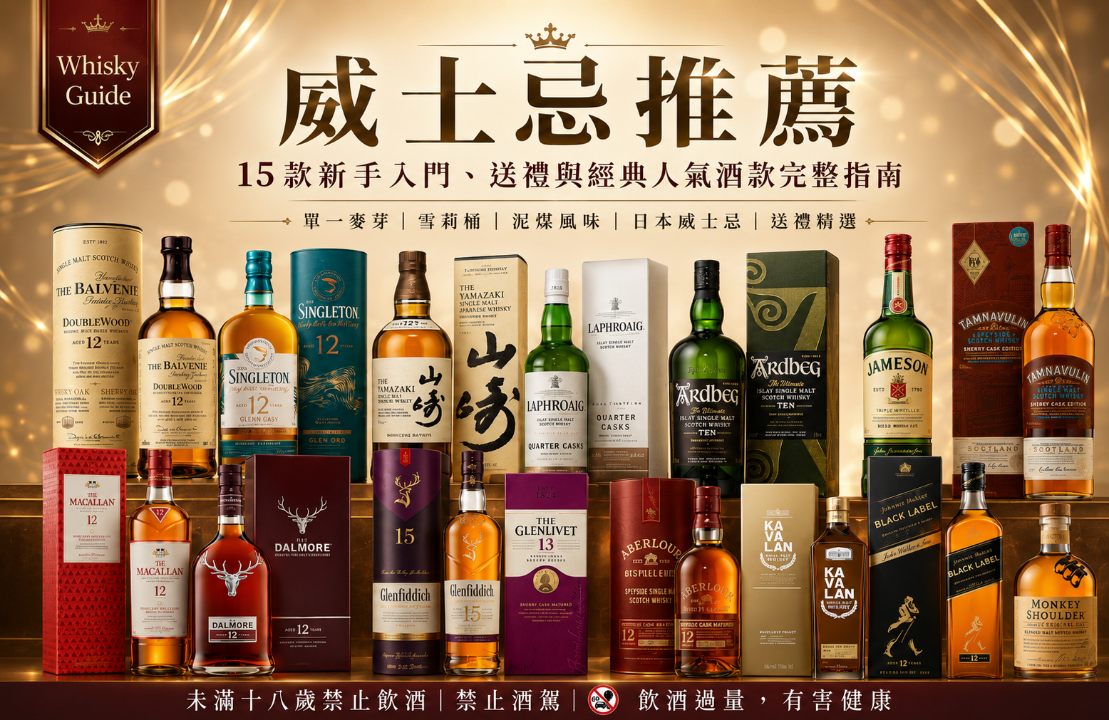 威士忌推薦｜15款新手入門、送禮與經典人氣酒款完整指南 主視覺圖