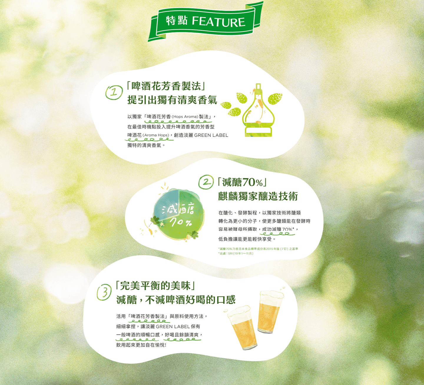 麒麟淡麗GREEN LABEL啤酒Kirin Tanrei Green Label - 產品介紹- 宸瀧菸